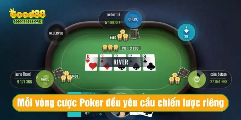Mỗi vòng cược Poker đều yêu cầu chiến lược riêng